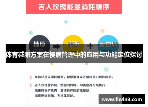 体育减脂方案在慢病管理中的应用与功能定位探讨