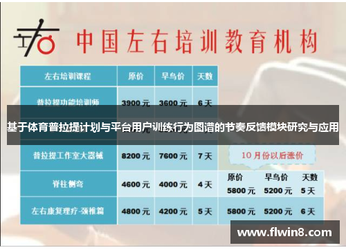 基于体育普拉提计划与平台用户训练行为图谱的节奏反馈模块研究与应用