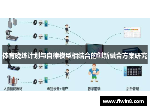 体育晚练计划与自律模型相结合的创新融合方案研究